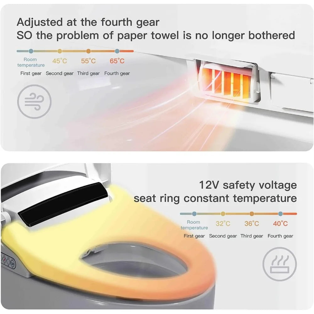 Smart One Piece Bidet Toilet with Warm Water Sprayer and Foot Sensor Operation