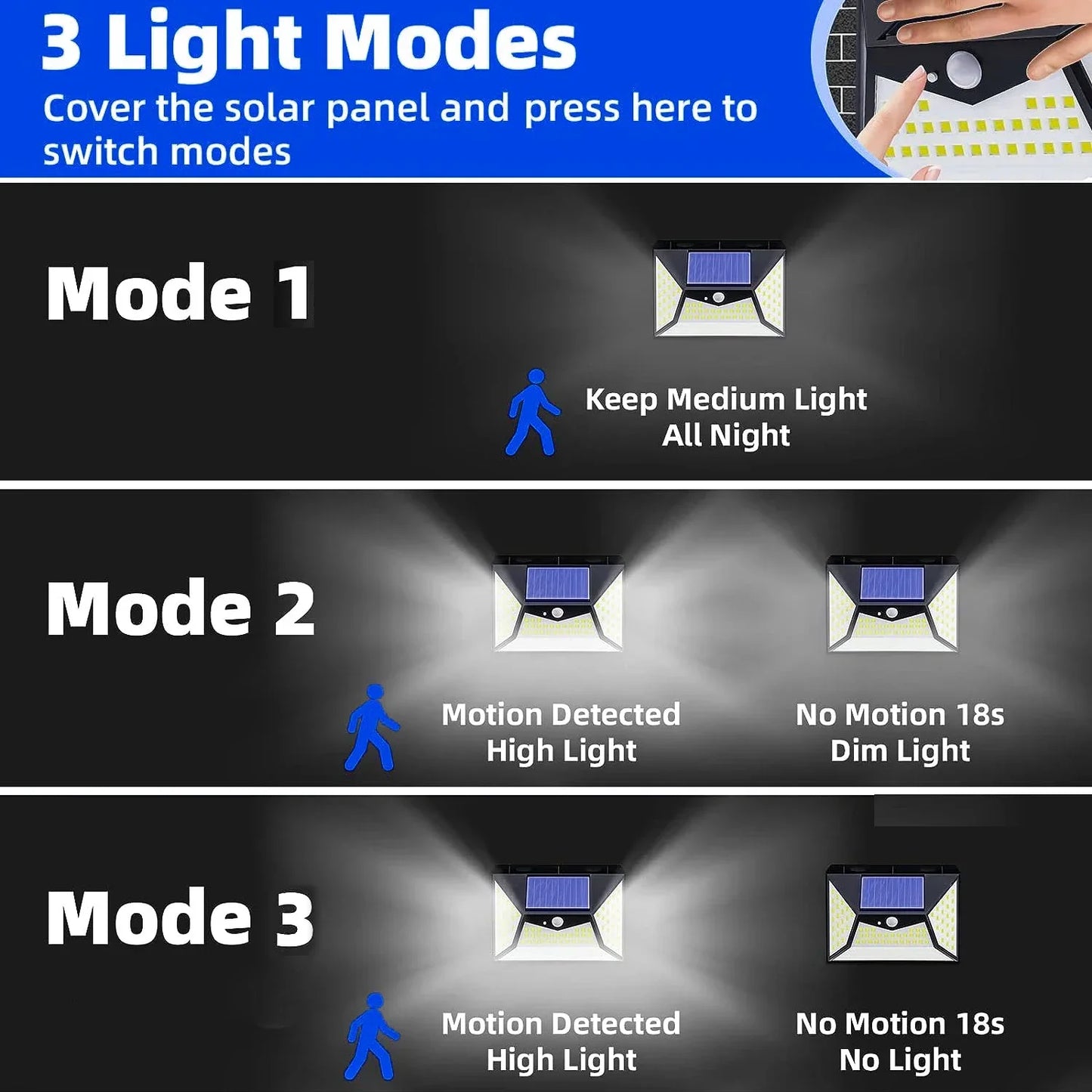 6 Pcs Solar Outdoor Motion Sensor Lights with 3 Modes for Garden and Patio