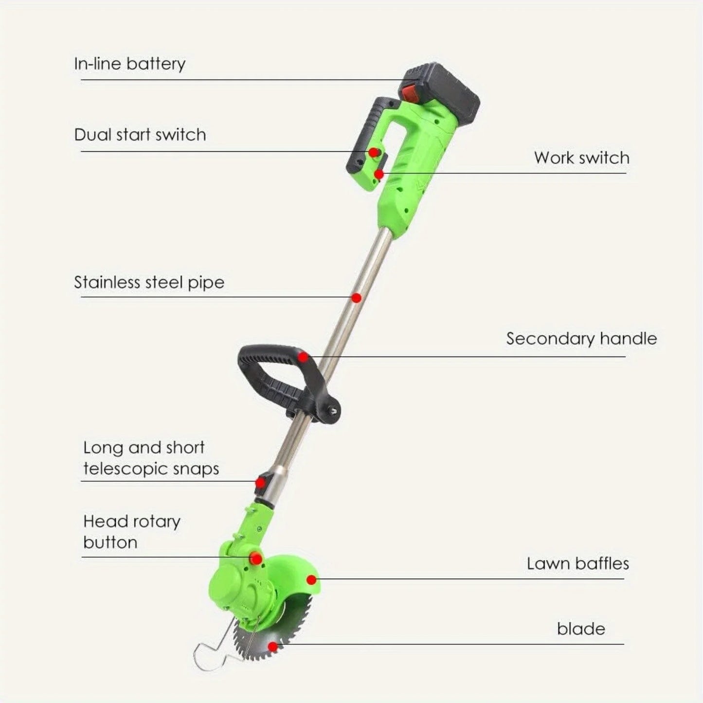 600W Cordless Weed Wacker with 8 Blades and 2 Batteries for Easy Yard Care