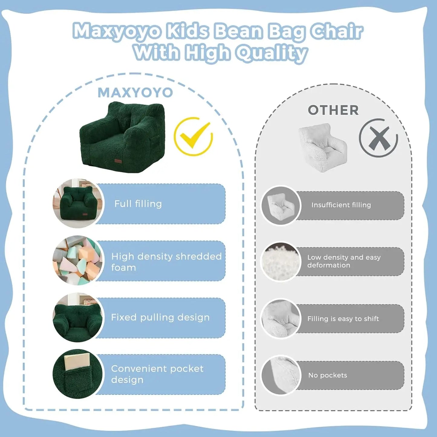 Kids Sherpa Bean Bag Chair Cozy Boucle Toddler Sofa for Girls and Boys