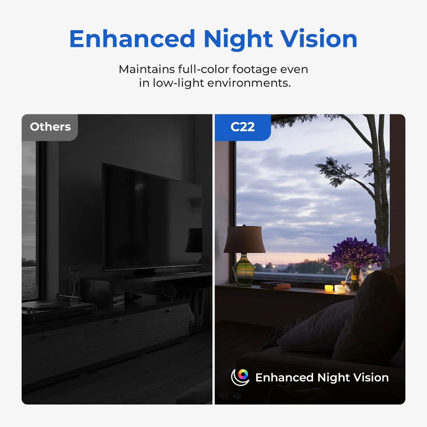 IMILAB Indoor Baby Monitor Camera AI Detection Night Vision