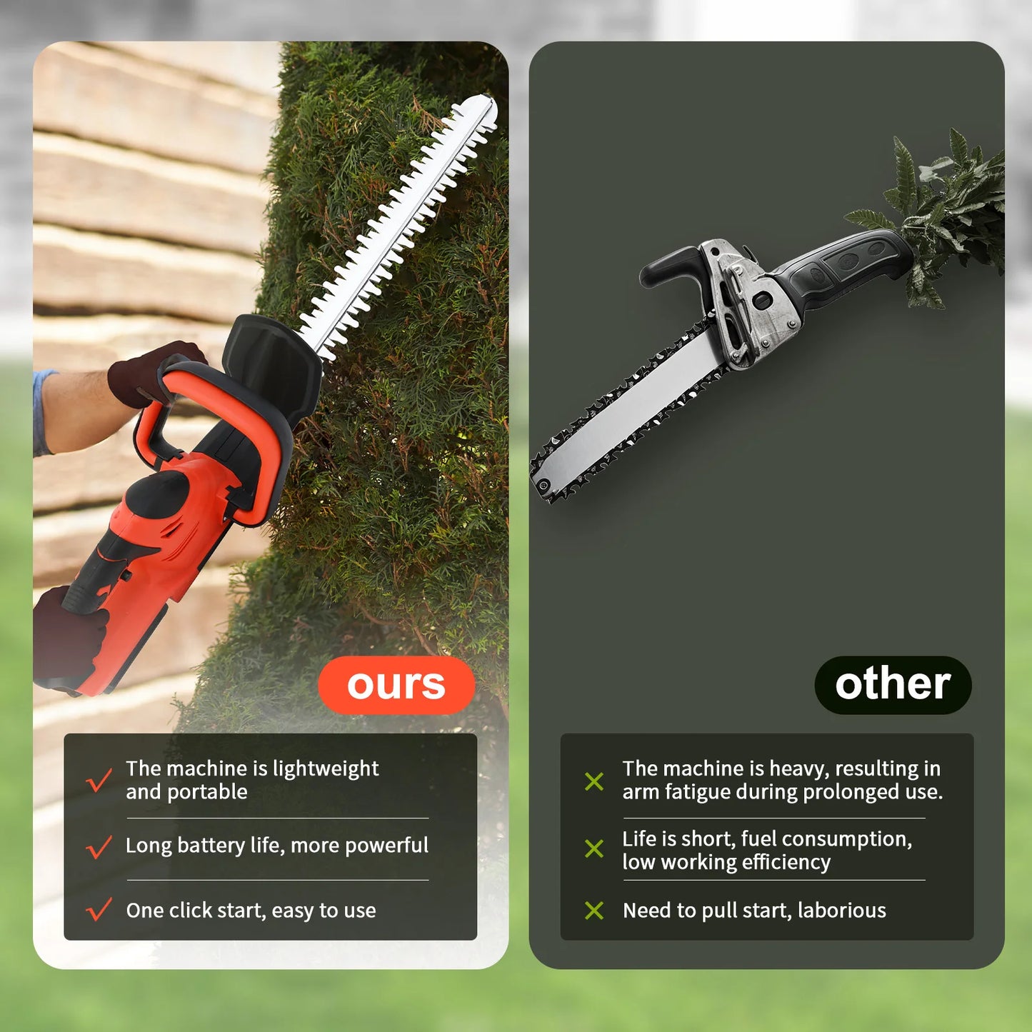 Cordless Electric Hedge Trimmer 22 Inch with 3.0Ah Battery for Yard Care