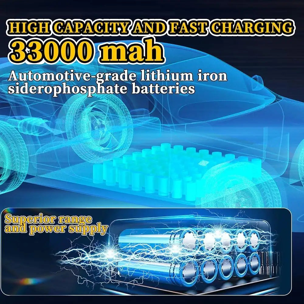 XMSJ 5600W Solar Street Lights Dusk To Dawn