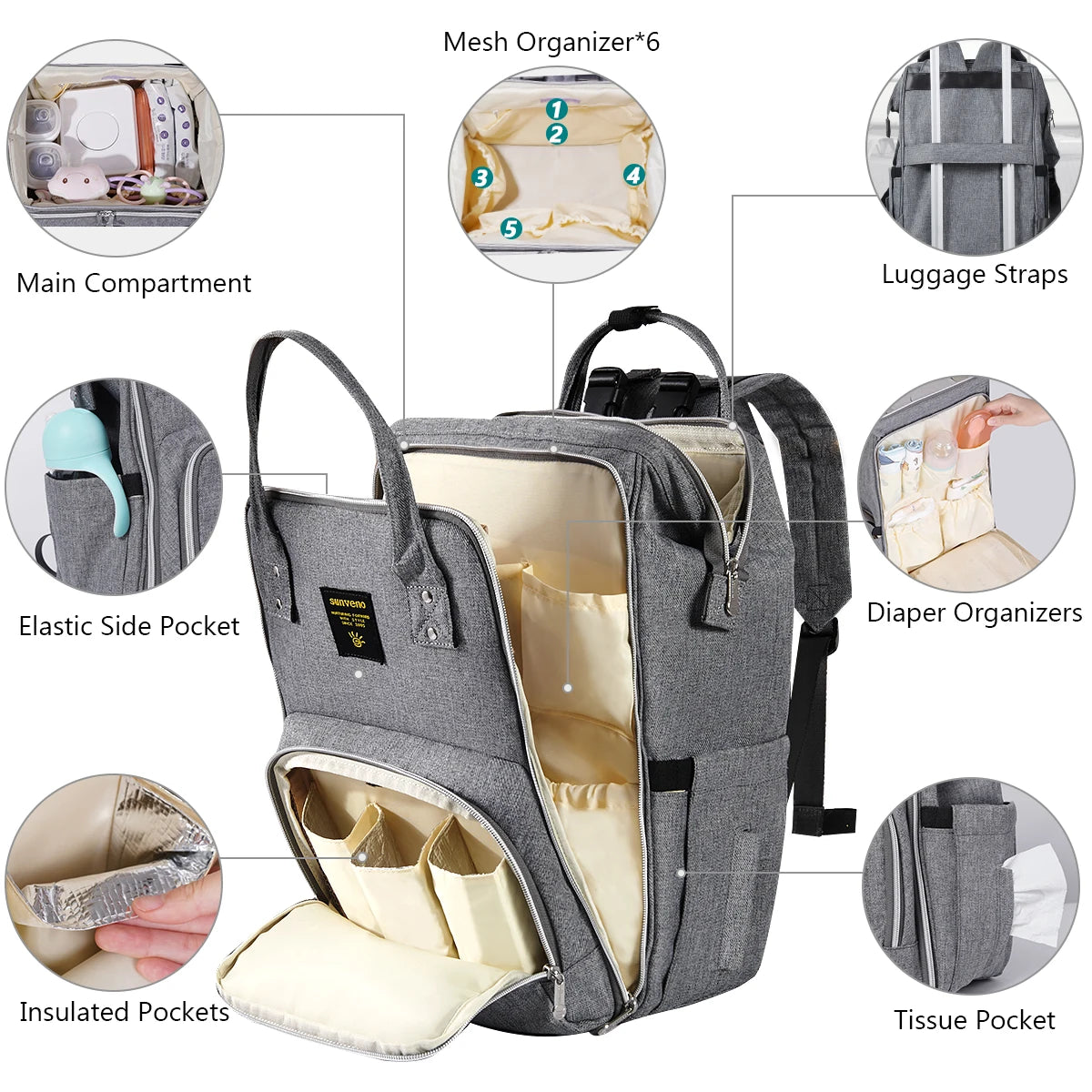 Sunveno Stylish Upgrade Diaper Bag Backpack Multifunction