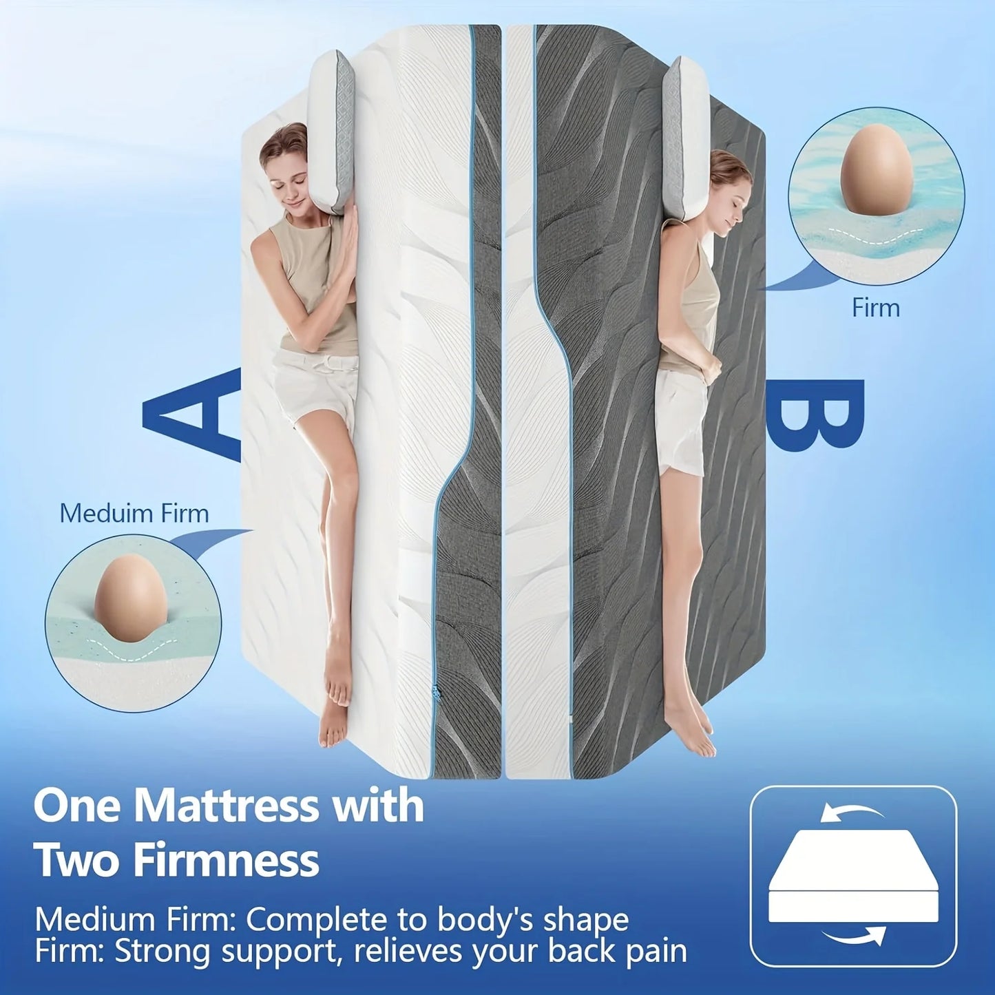 Hcore Extra Firm Dual Sided Mattress for Back Pain