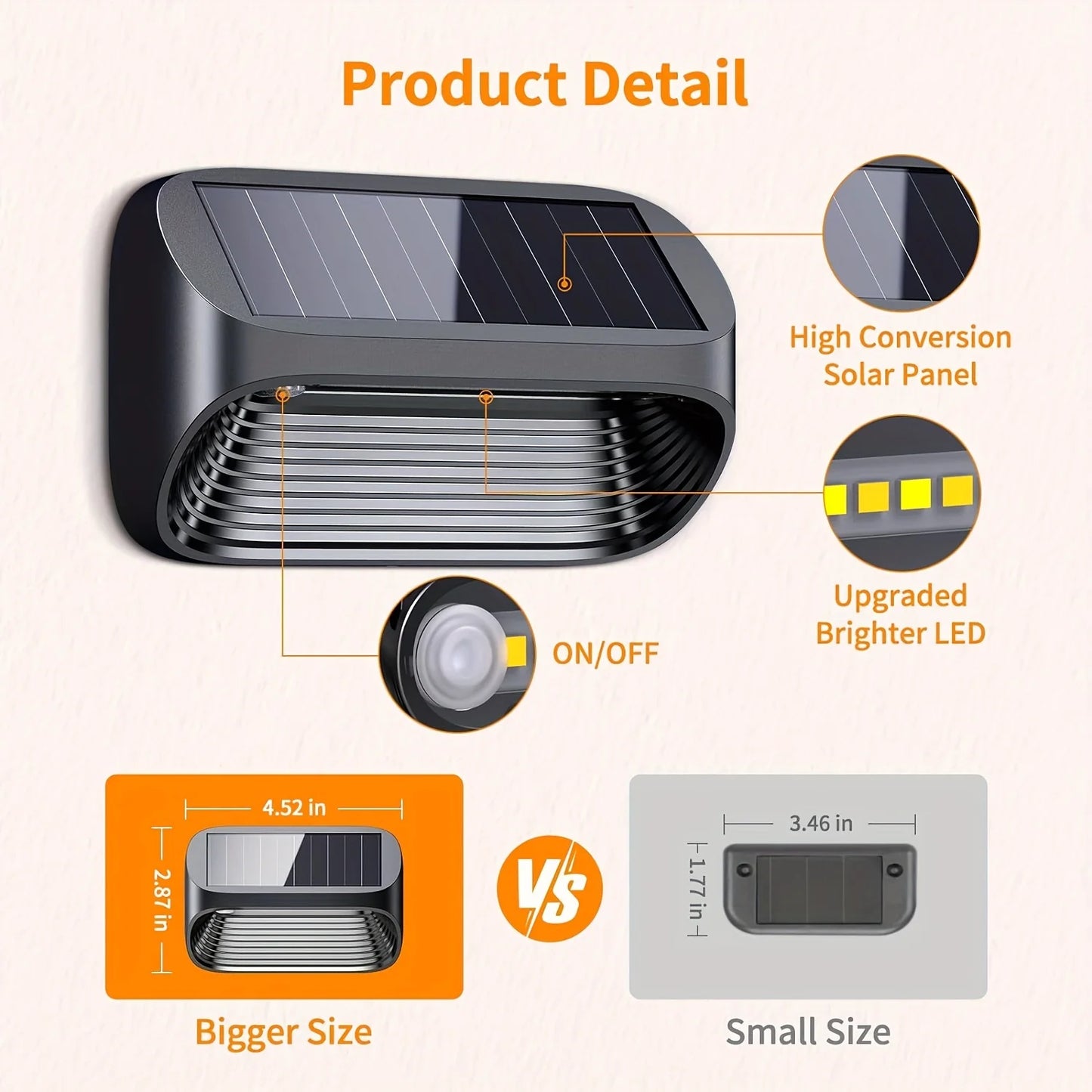 Solar Fence Lights Auto On Outdoor Deck Patio Lighting