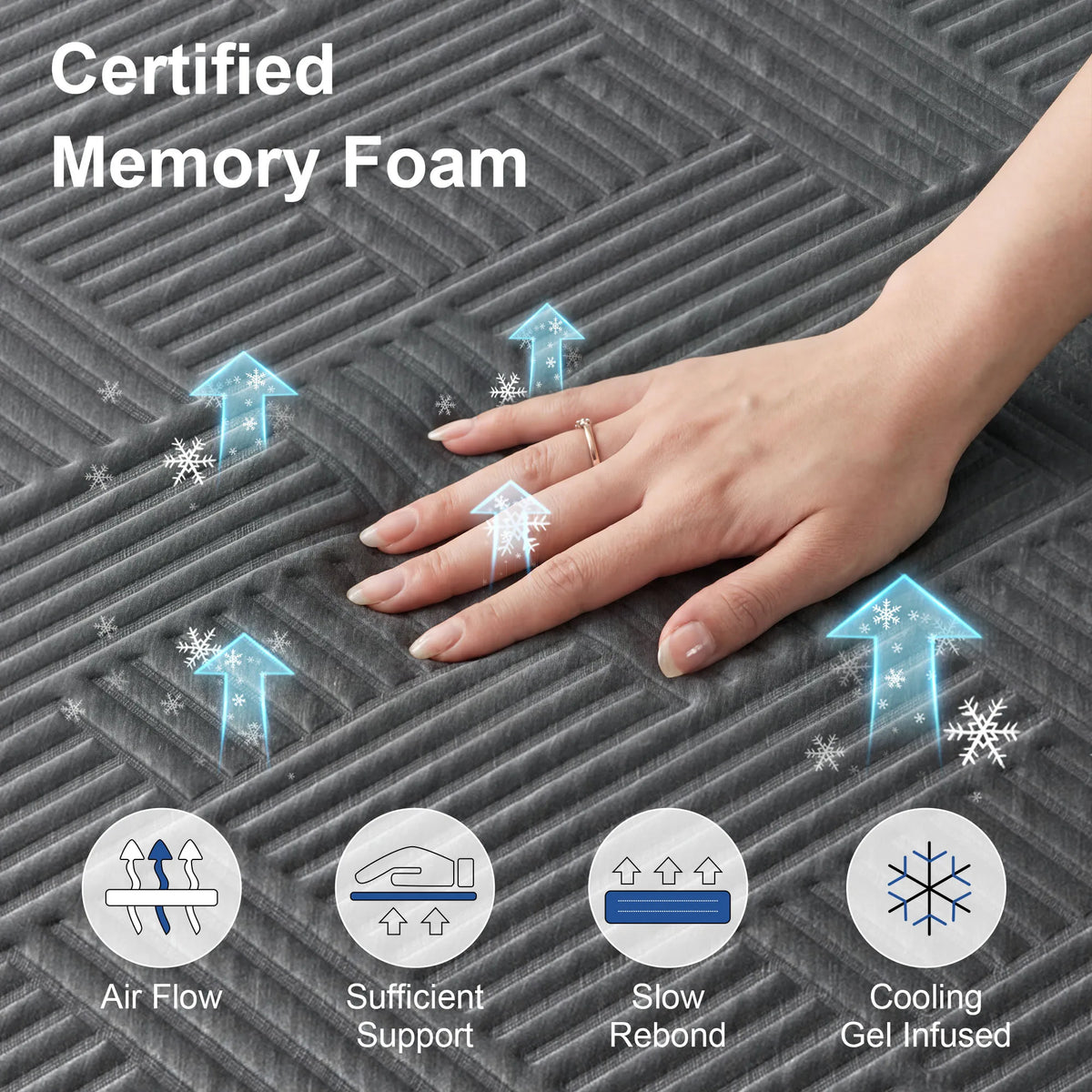 Hcore Extra Firm Memory Foam Mattress Back Pain Relief