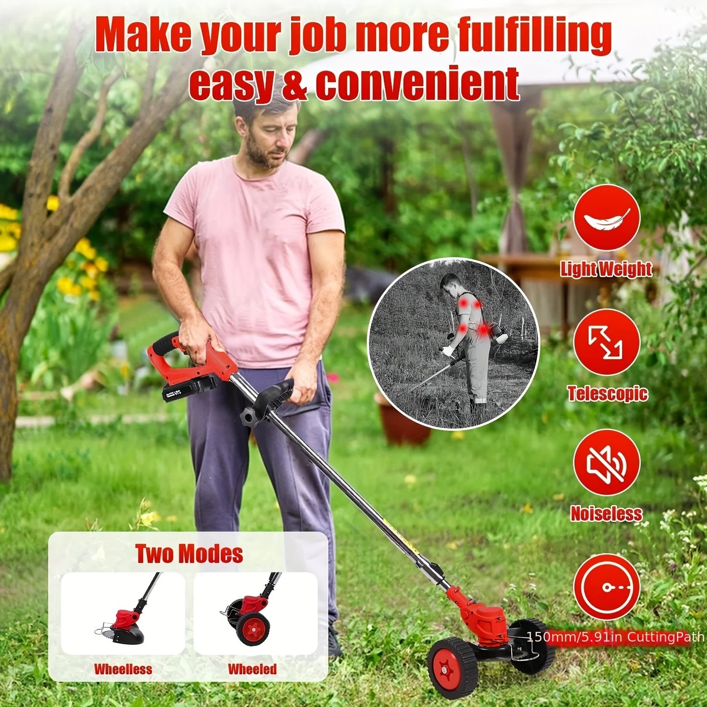 2025 Portable Cordless Electric Lawn Mower With High-Capacity Batteries