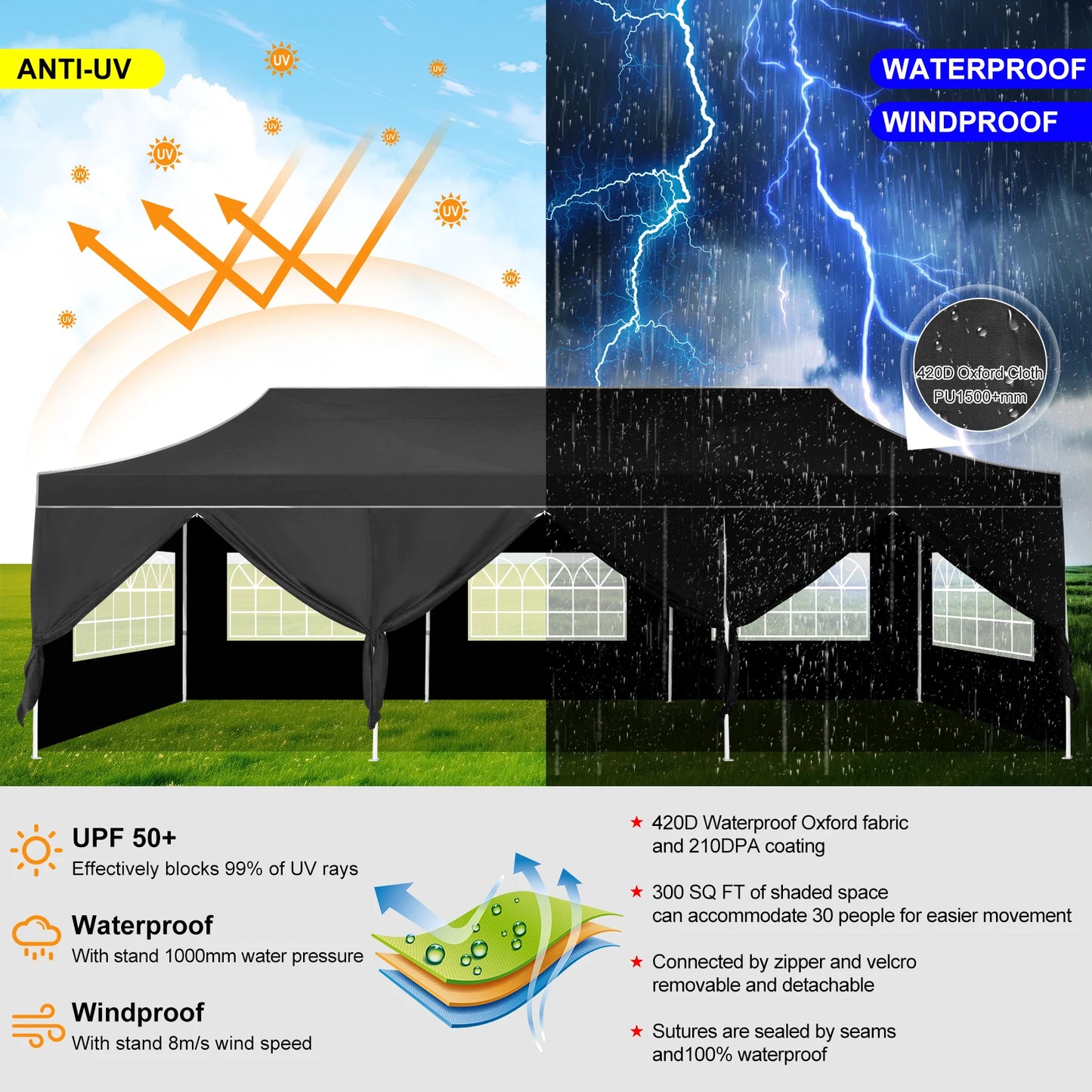 COBIZICN Pop Up Canopy Tent Gazebo 8 Sidewalls Outdoor