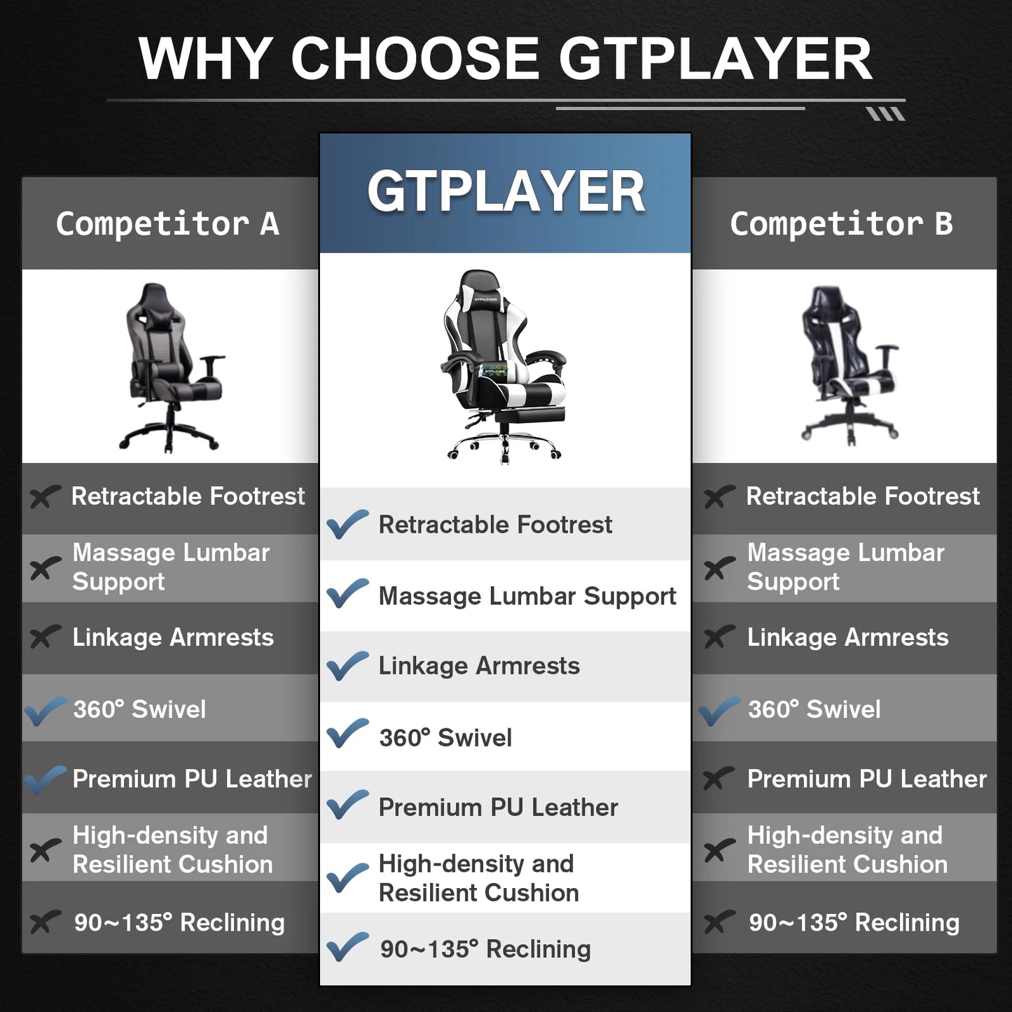 GTPLAYER Gaming Chair With Headrest Footrest And Lumbar Support