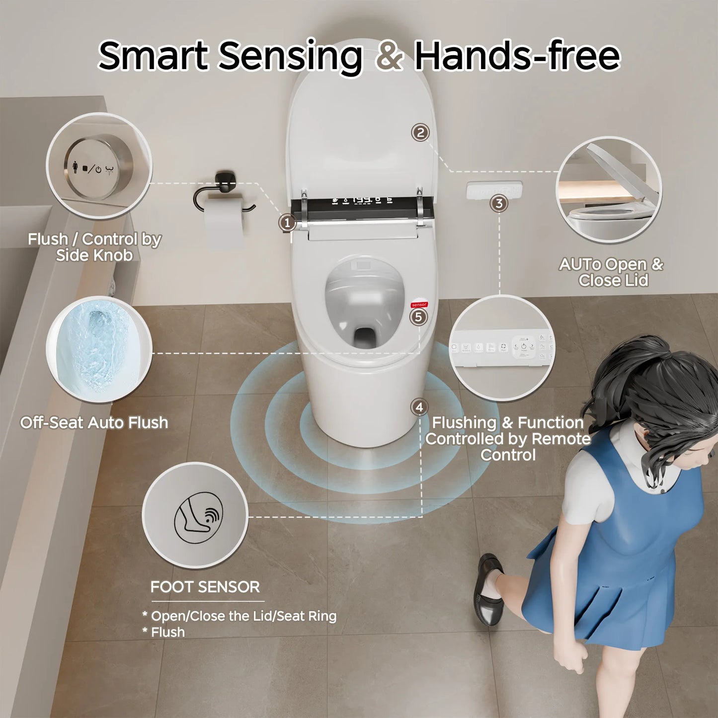 Smart Toilet With Built In Bidet And Heated Autoflush
