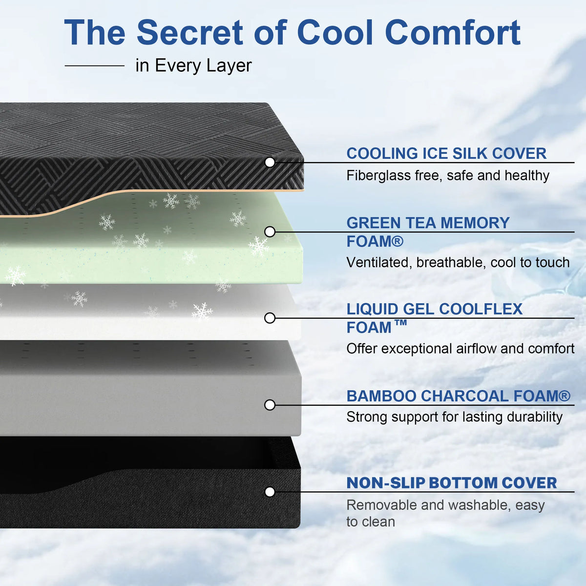 Hcore Extra Firm Memory Foam Mattress Back Pain Relief