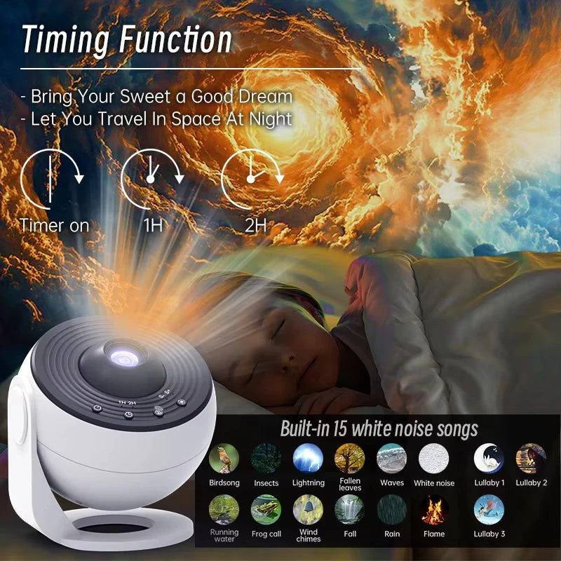 AUSYLE Galaxy Star Projector Planetarium Night Light