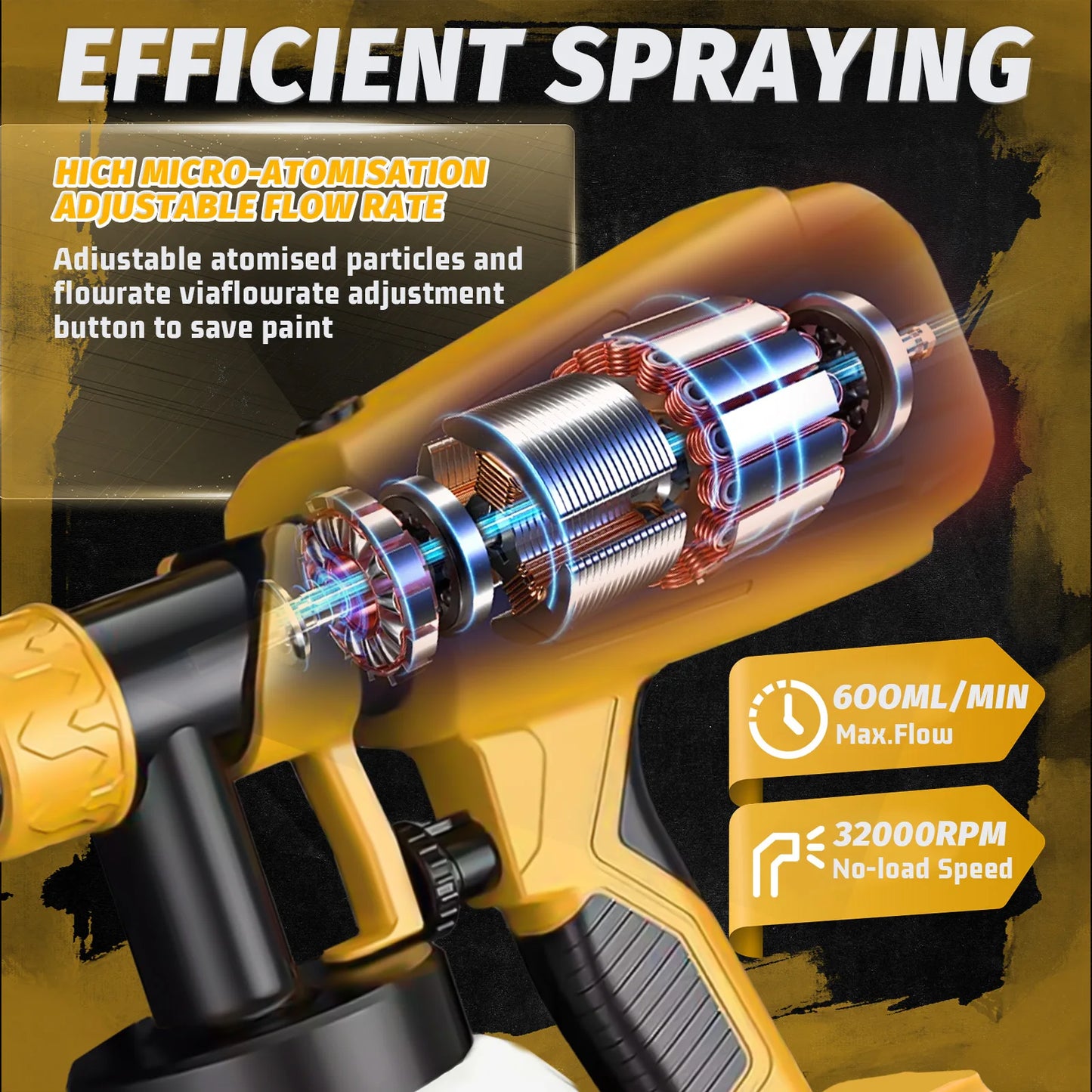 Cordless Paint Sprayer for Dewalt 20V MAX Battery Airless HVLP Gun Tools