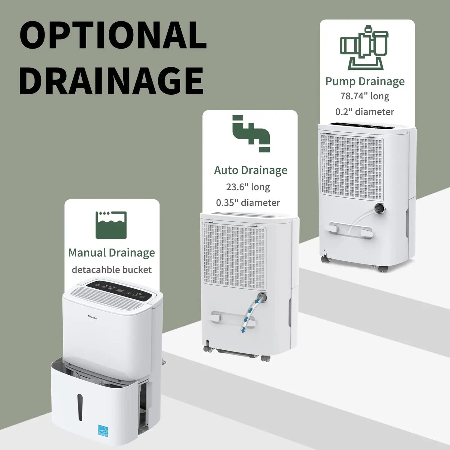 Shinco 150 Pints Energy Star Dehumidifier With WiFi