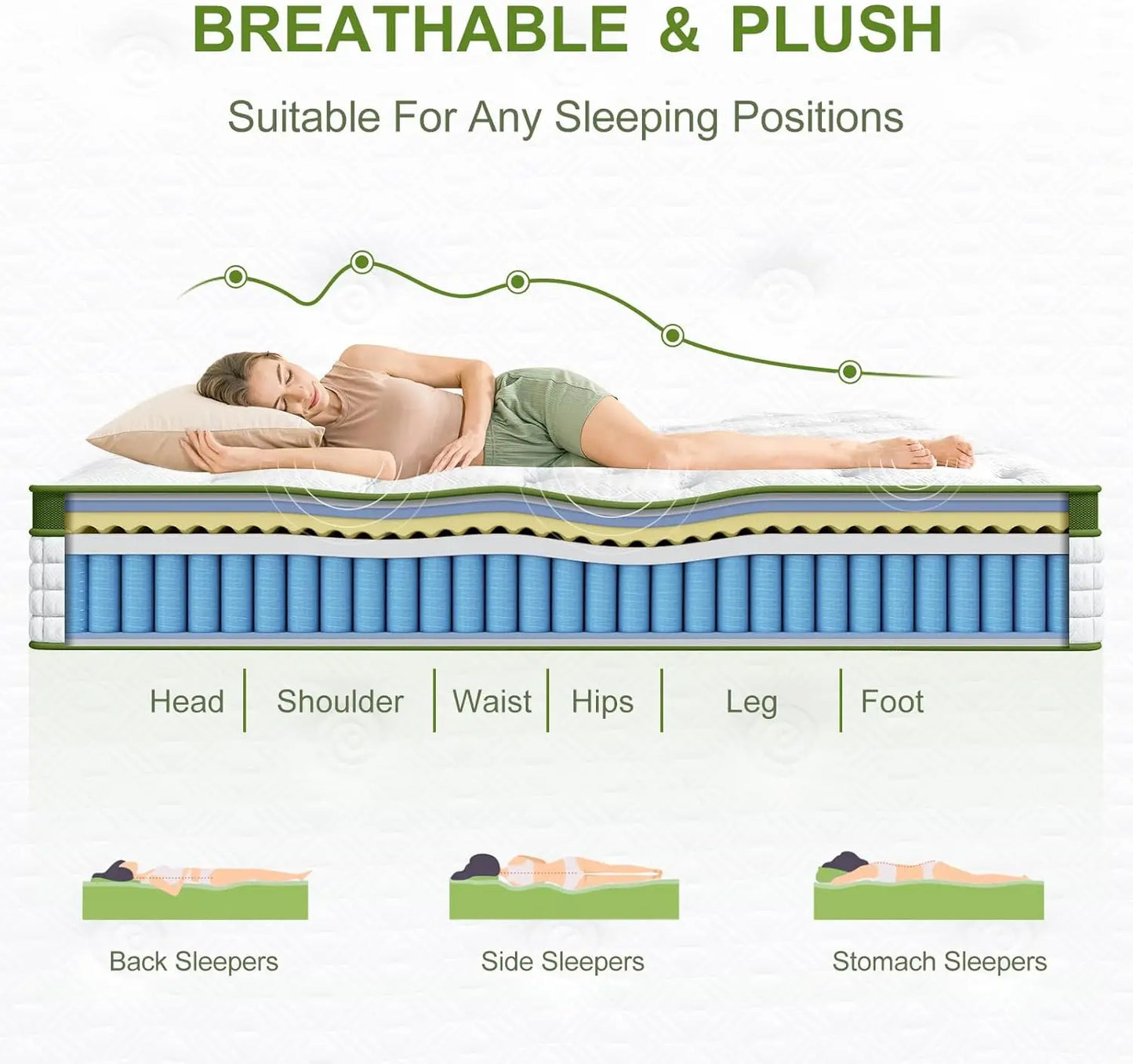 BedStory Hybrid Mattress Gel Memory Foam And Pocket Springs