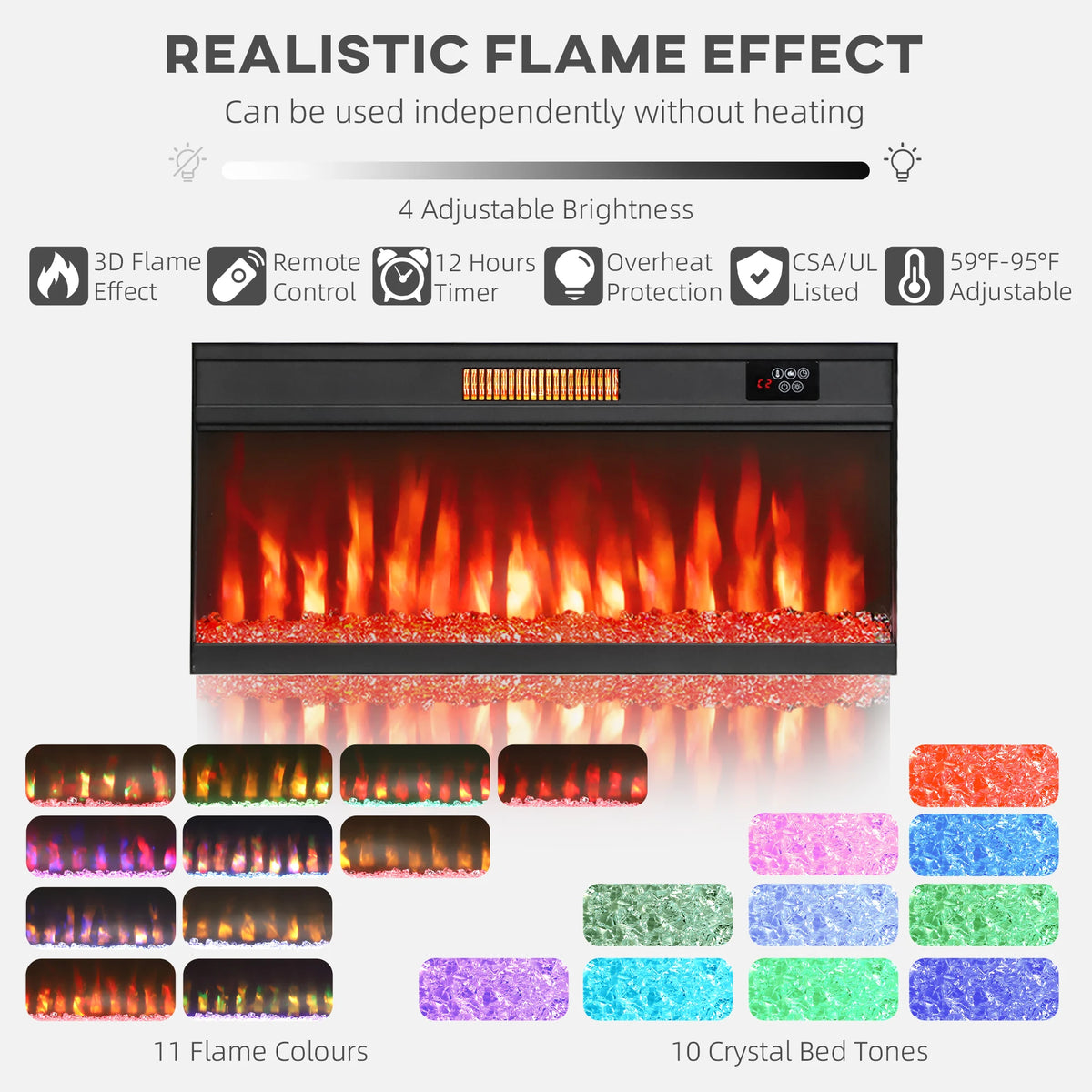 HOMCOM Modern TV Stand Electric Fireplace And Storage Cabinets