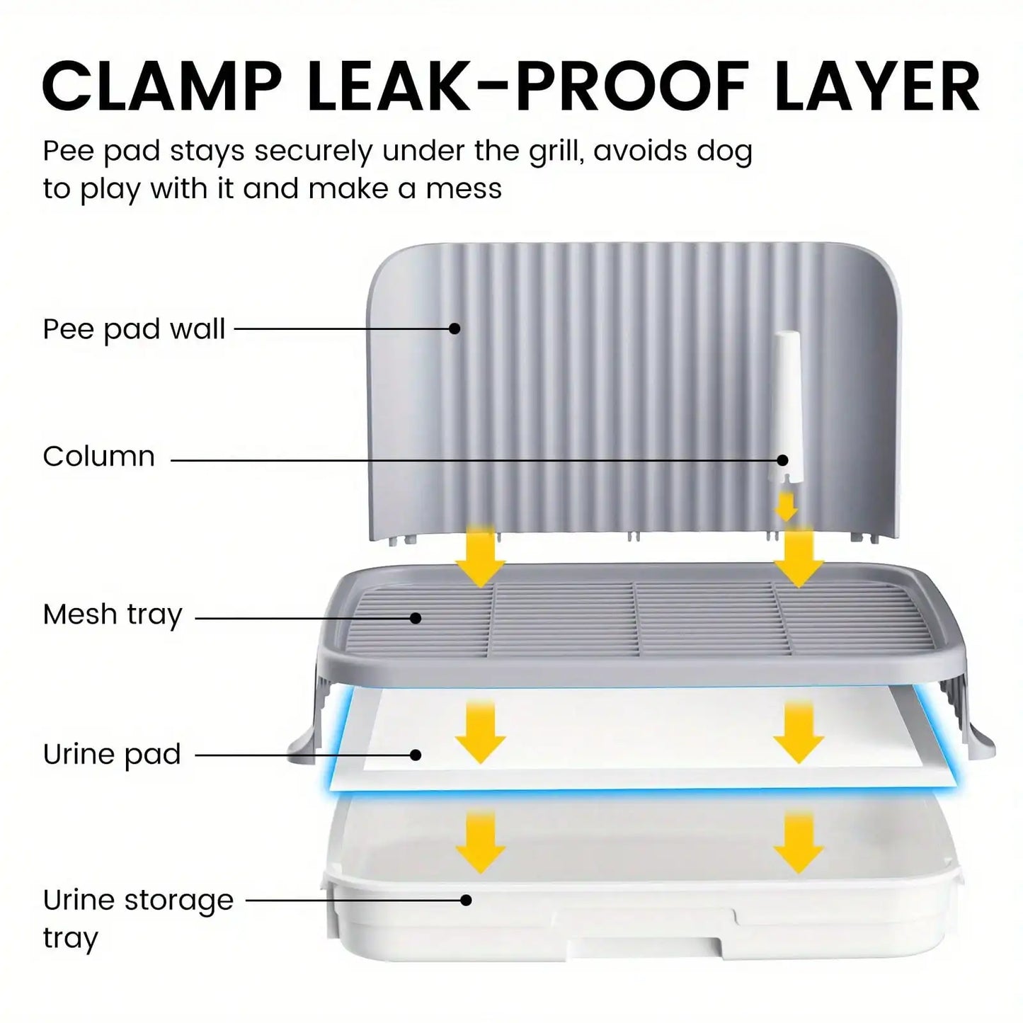 Dog Litter Indoor Dog Potty Tray With Wall Protection