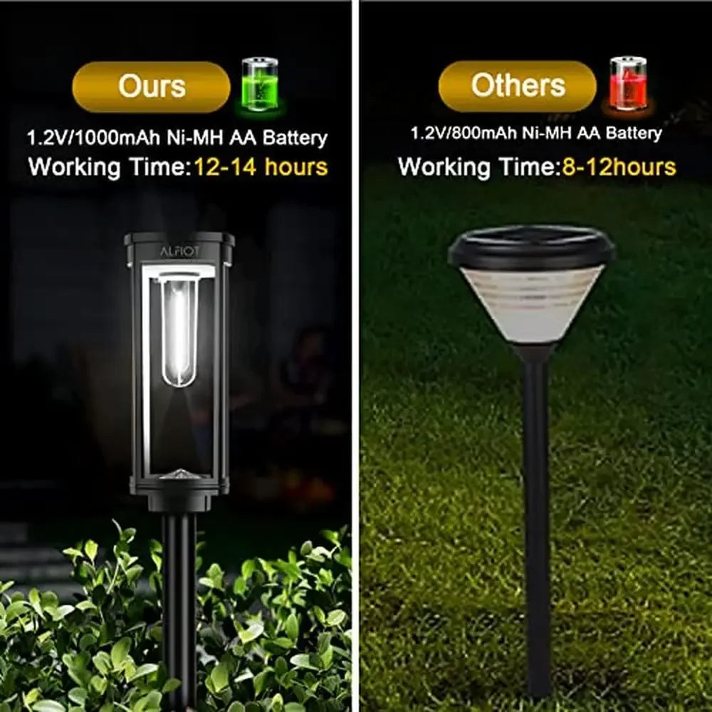 Solar Pathway Lights EightPack Upgraded IP65Certified Weatherproof Landscape Illumination