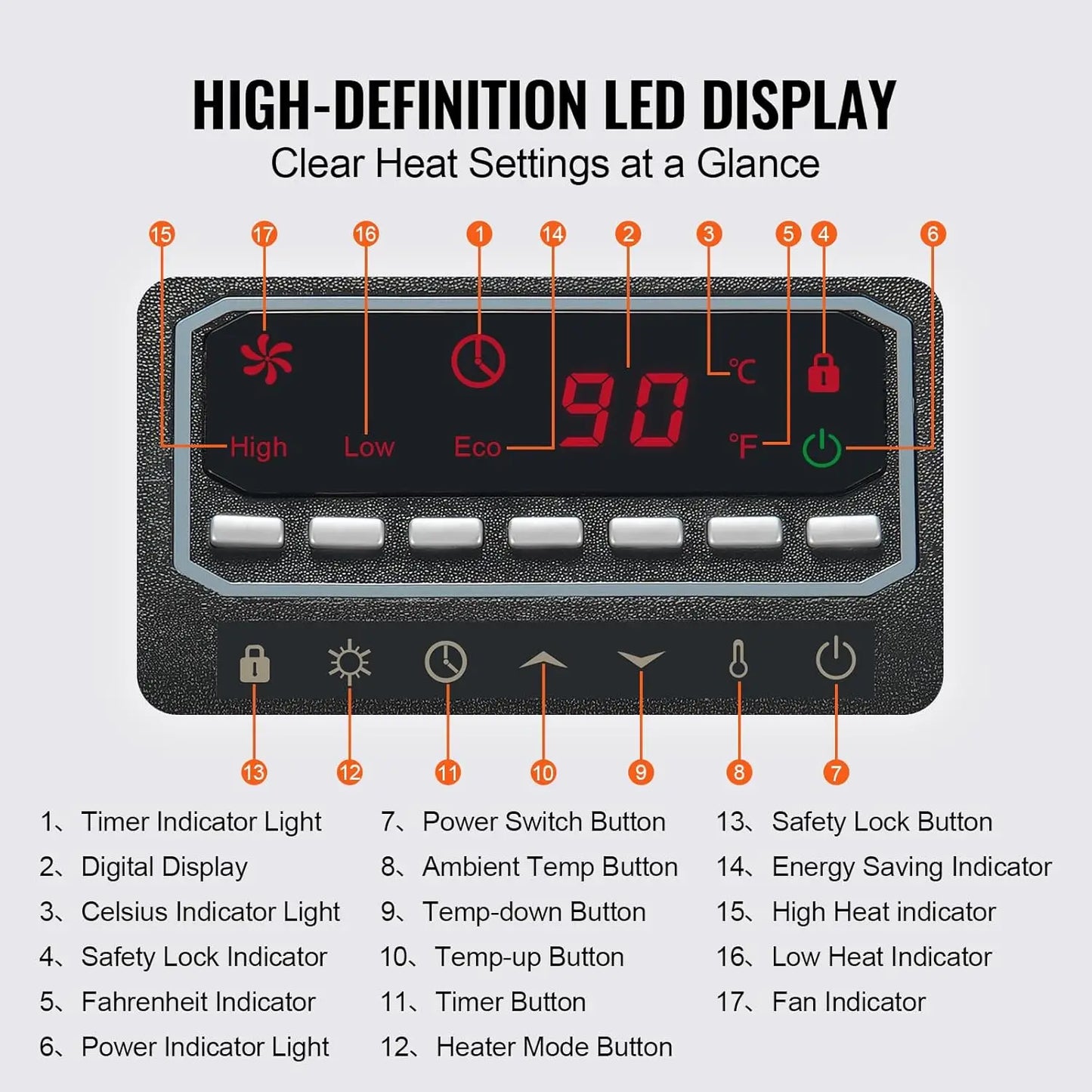 XMSJ Infrared 1500W Space Heater with Remote Control