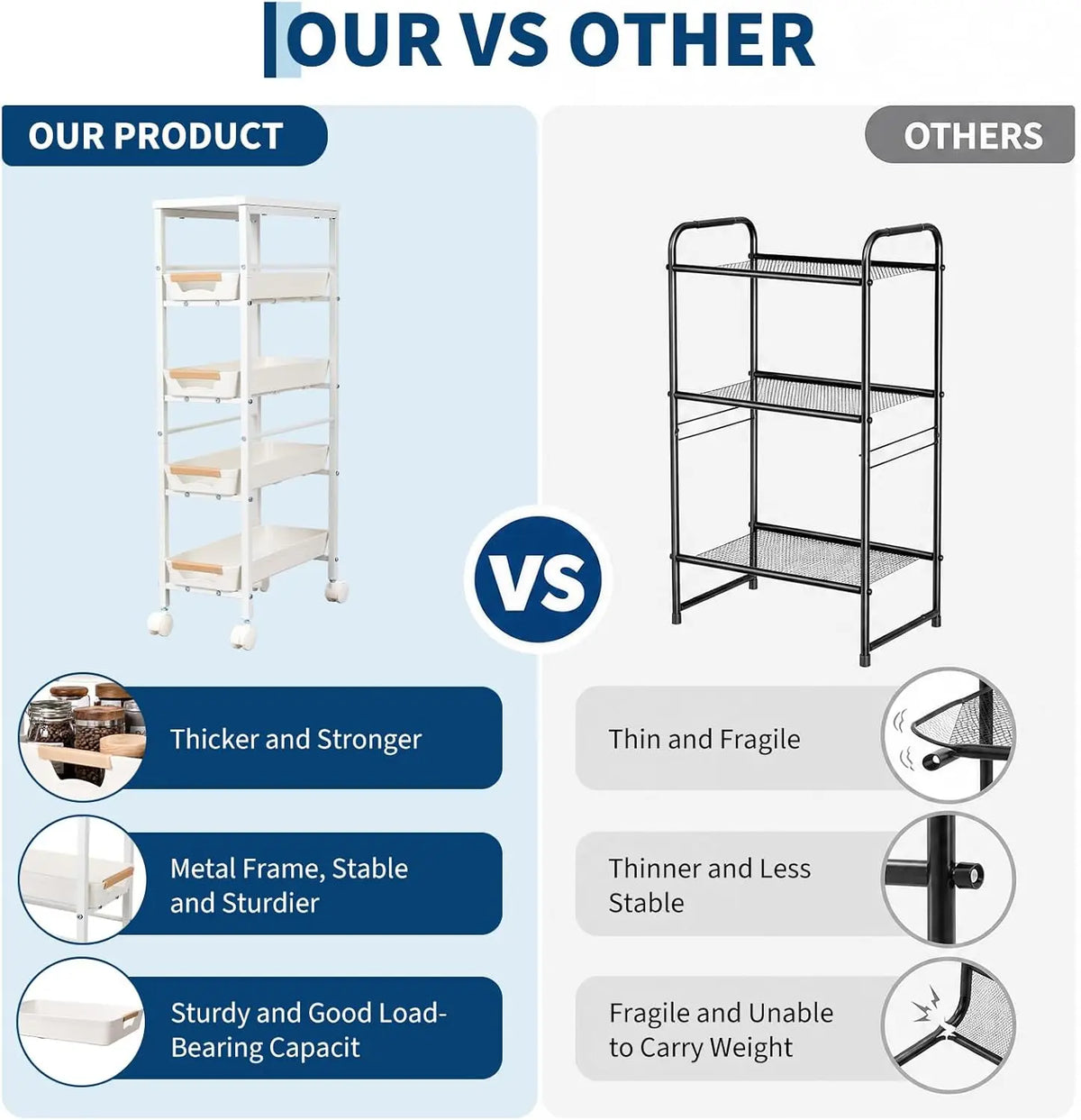 HiMISS Rolling Storage Cart With Wooden Top Pullout Baskets