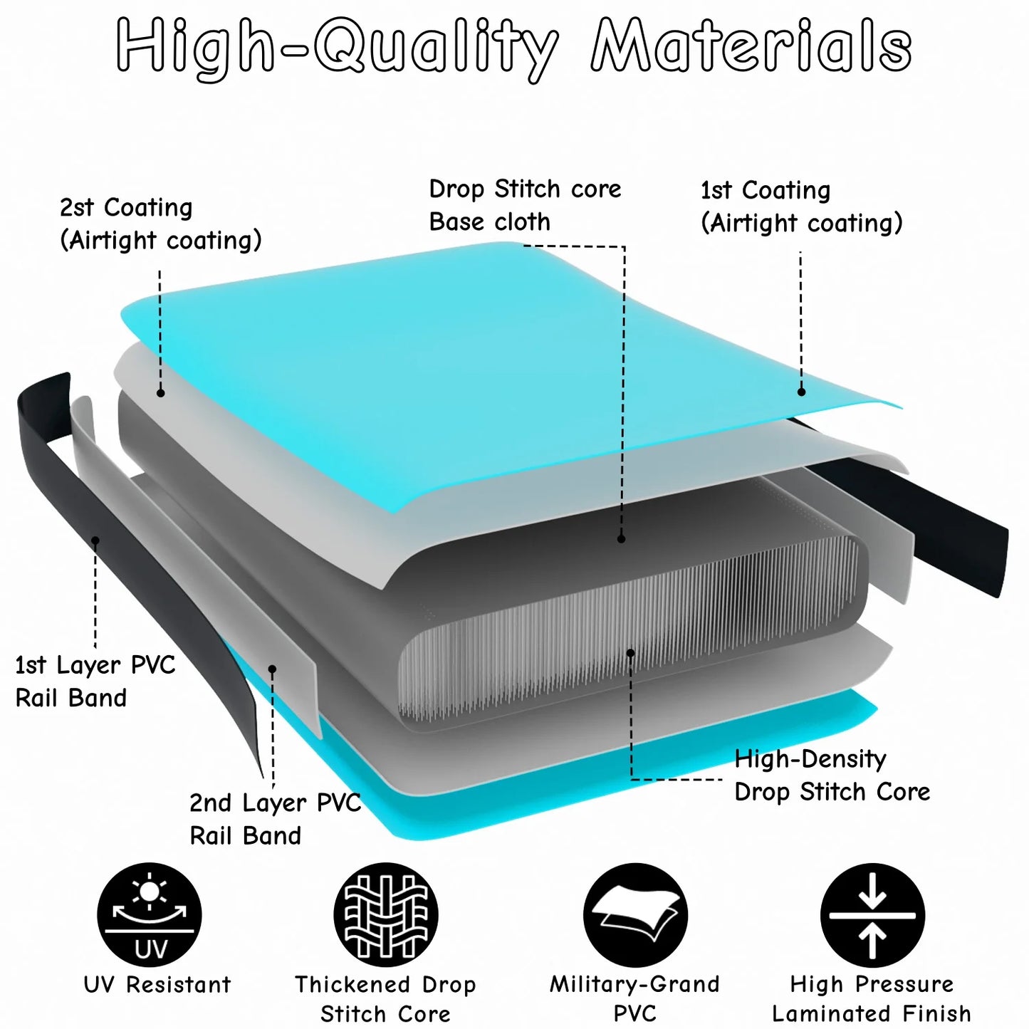 Inflatable Floating Dock Portable Platform With Cupholder Carry Bag