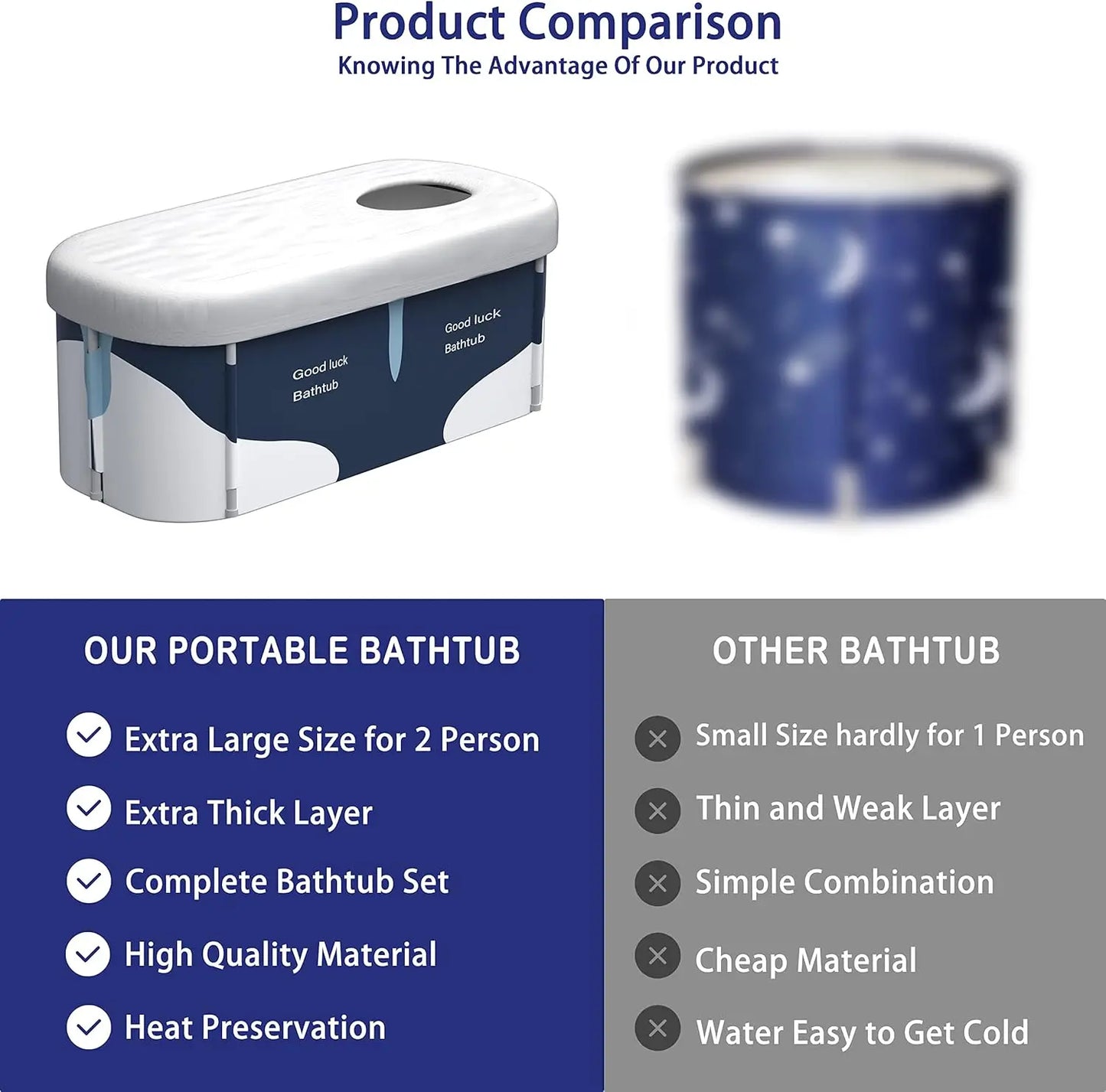 53 Inch Extra Large Portable Foldable Bathtub with Cover for Family Spa