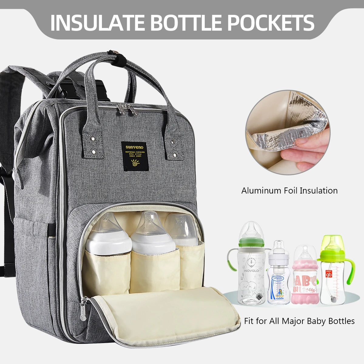 Sunveno Stylish Upgrade Diaper Bag Backpack Multifunction