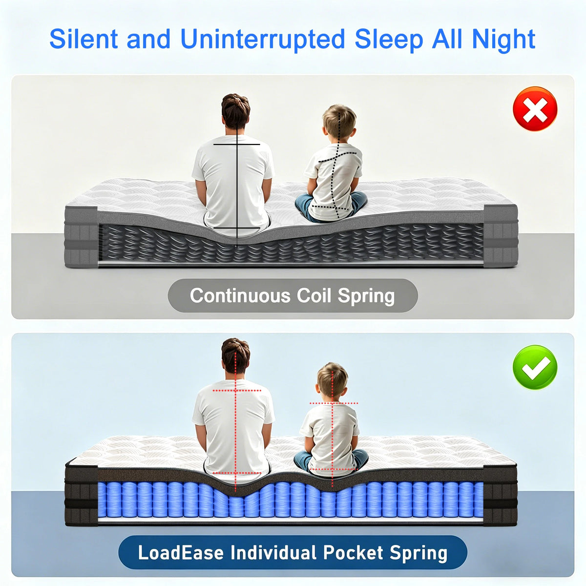 Medium Firm Gel Memory Foam Hybrid Mattress With Springs
