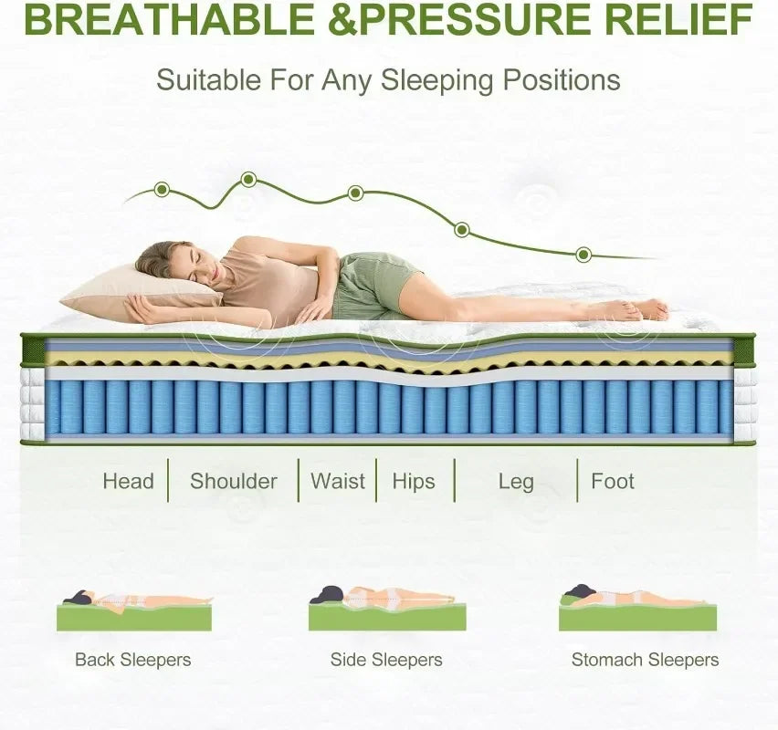 Extra Firm Cooling Gel Hybrid Mattress With Lumbar Support