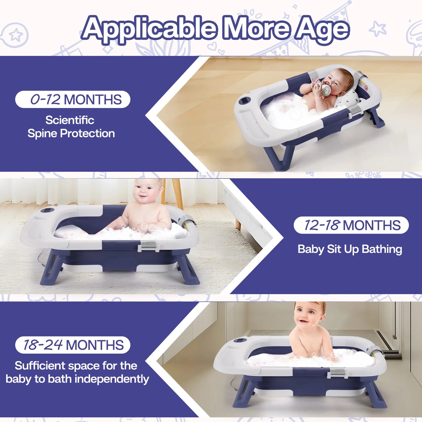 Baby Bathtub With Soft Cushion And Thermometer Portable Tub