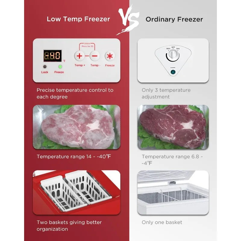 Outdoor Chest Freezer With Electronic Control And Two Removable Baskets