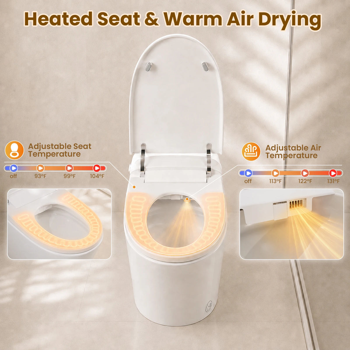 SANYIPACE Smart Bidet Toilet Heated Seat Warm Air Dryer
