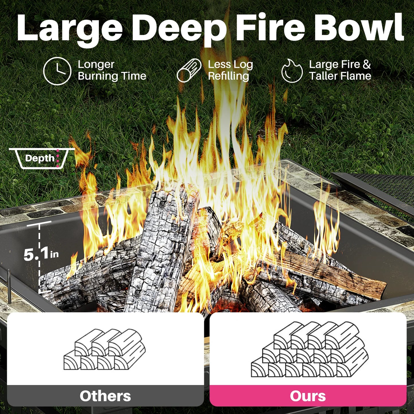 30 Inch Square Fire Pit Table with Mesh Lid and Fire Poker for Outdoor Use