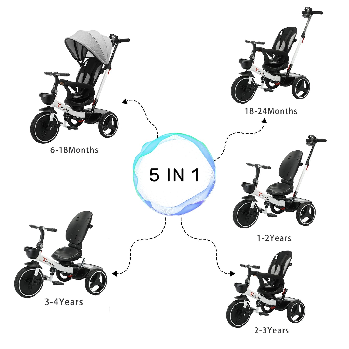 Devine In Out Ubravoo Baby Five In One Tricycle Stroller