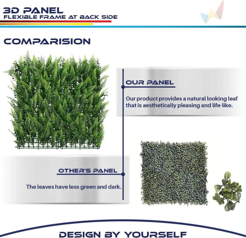 22 PCS Faux Boxwood Panels for Indoor Outdoor Garden Green Wall Decoration