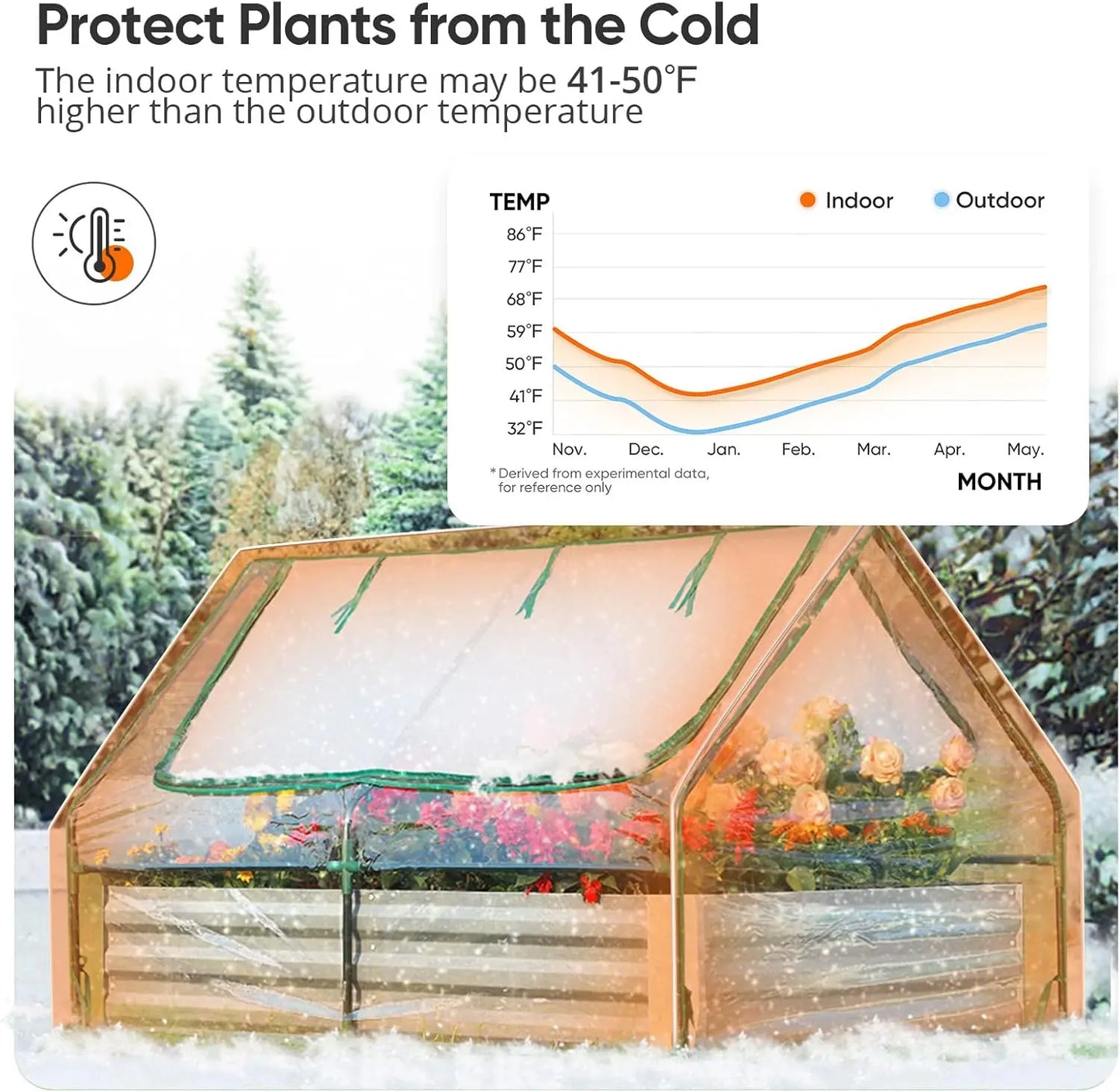 Hign-concerned Raised Garden Bed With Cover Galvanized Kit