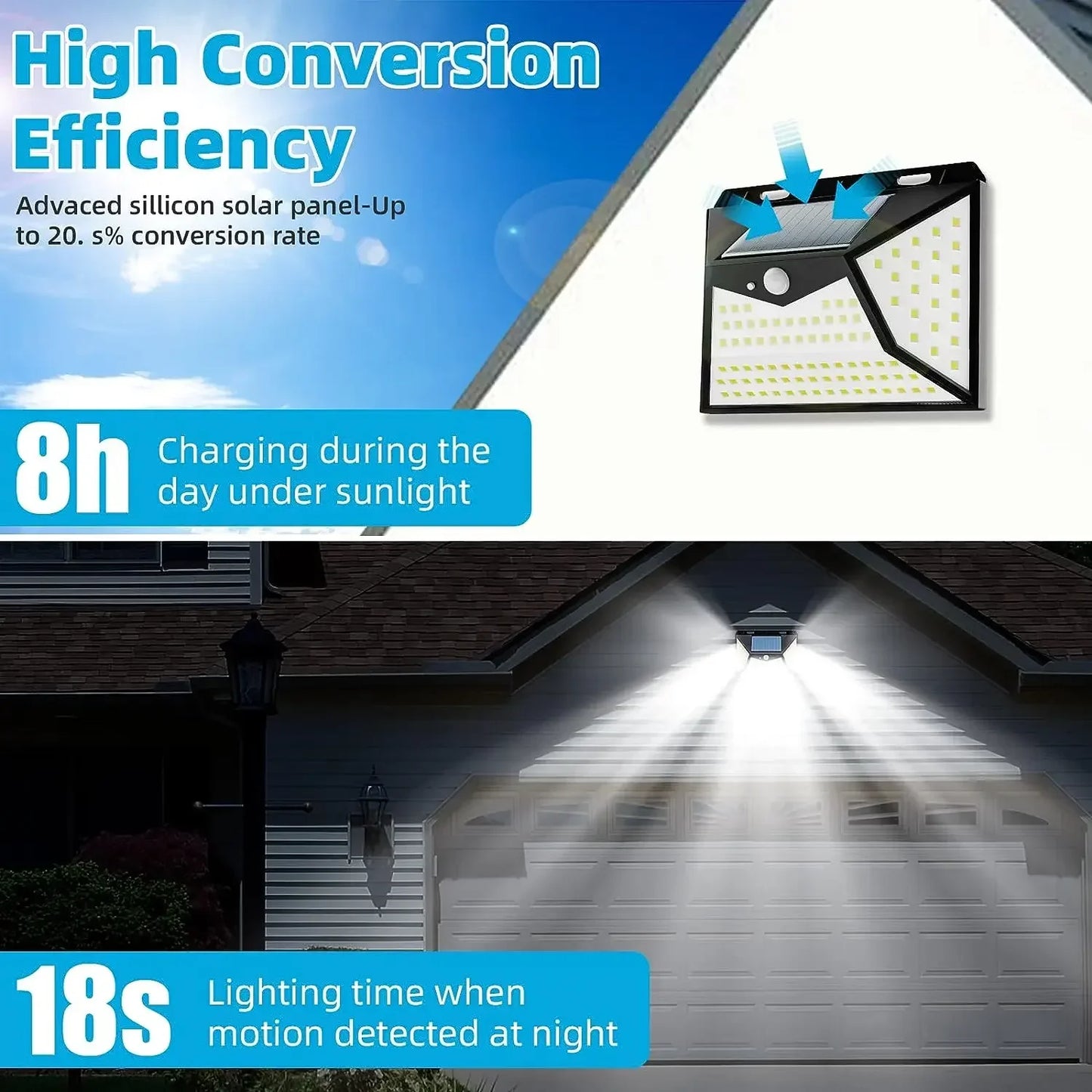 6 Pcs Solar Outdoor Motion Sensor Lights with 3 Modes for Garden and Patio