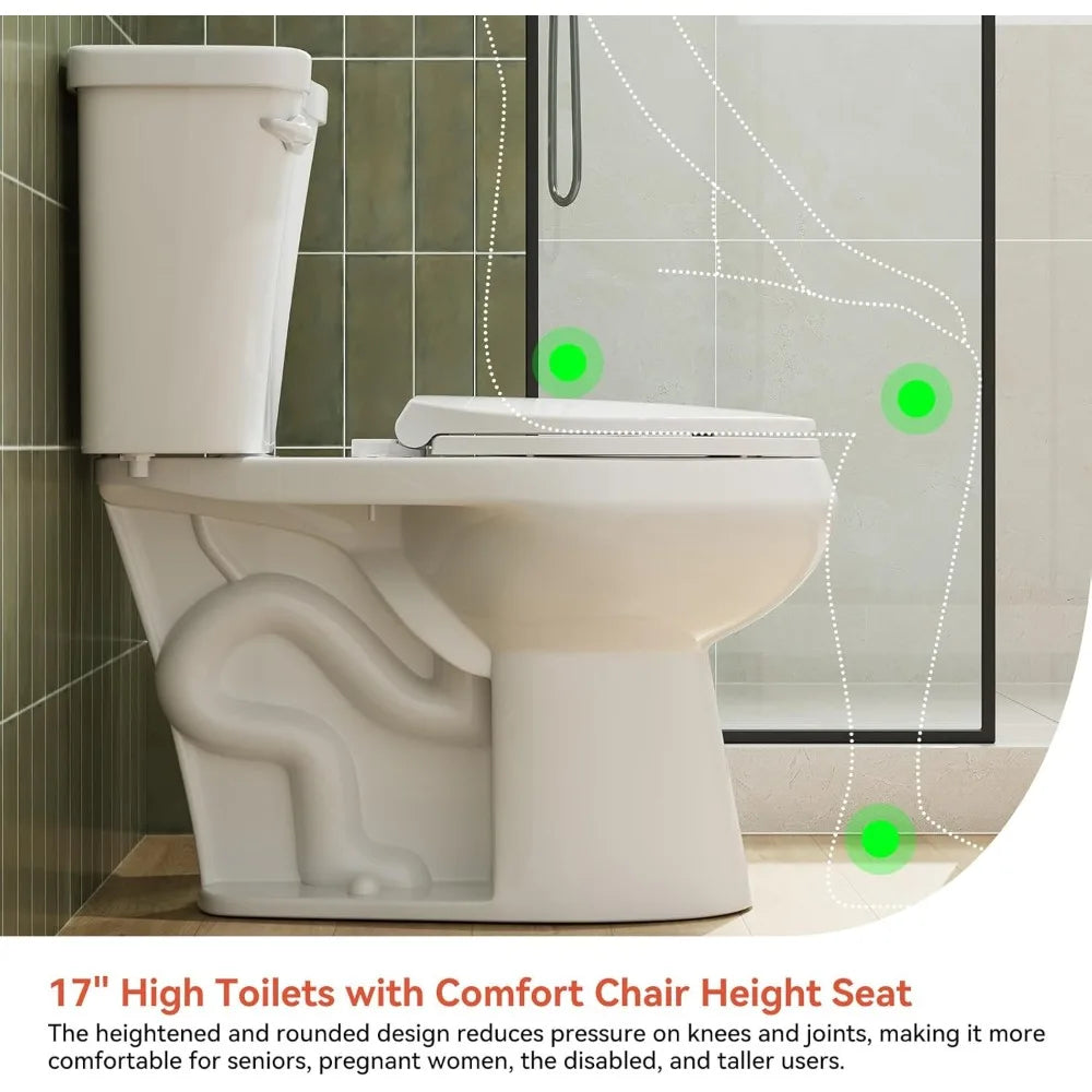 Two-Piece Round Toilet With ADA Comfort And 1.28 GPF