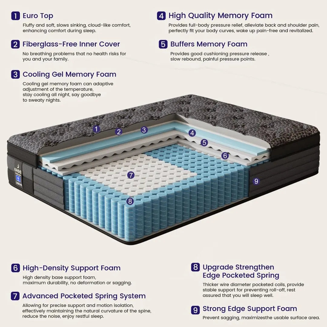Memory Foam Pocket Spring Mattress Medium Firmness