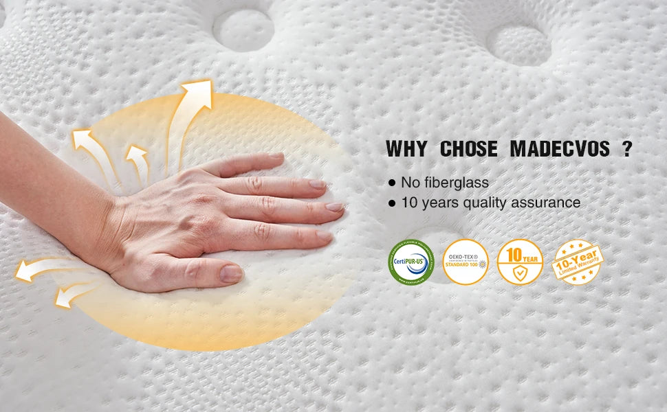 Madevos Hybrid Mattress In A Box With Pocket Spring