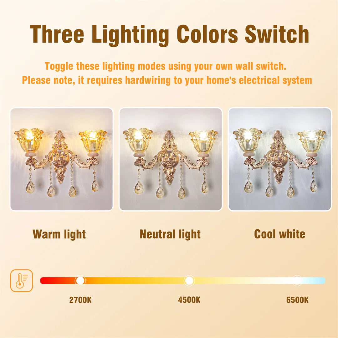Vrygle Antique Floral Wall Sconce Crystals Lampshade Lighting