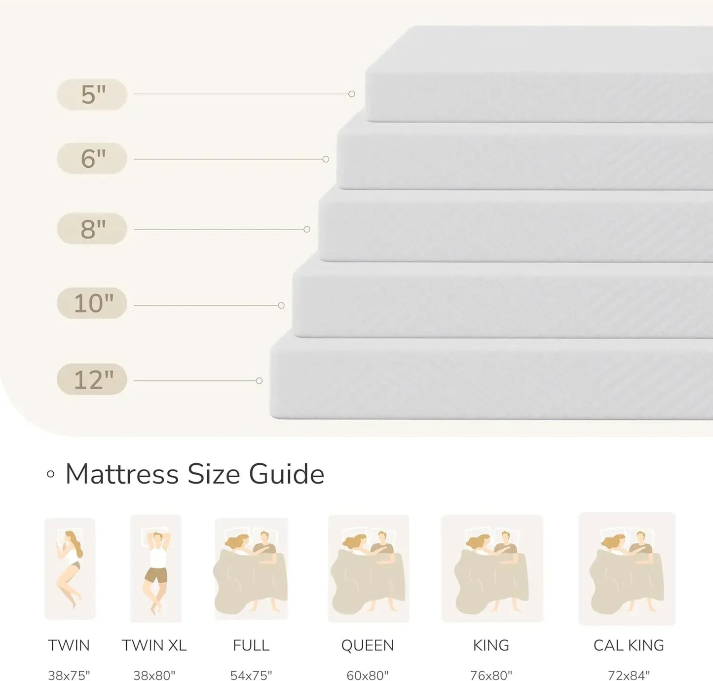 Memory Foam Mattress In A Box Medium Firm Made In USA