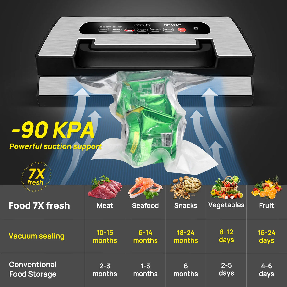 SEATAO VH5188 Automatic Vacuum Sealer With Built In Cutter