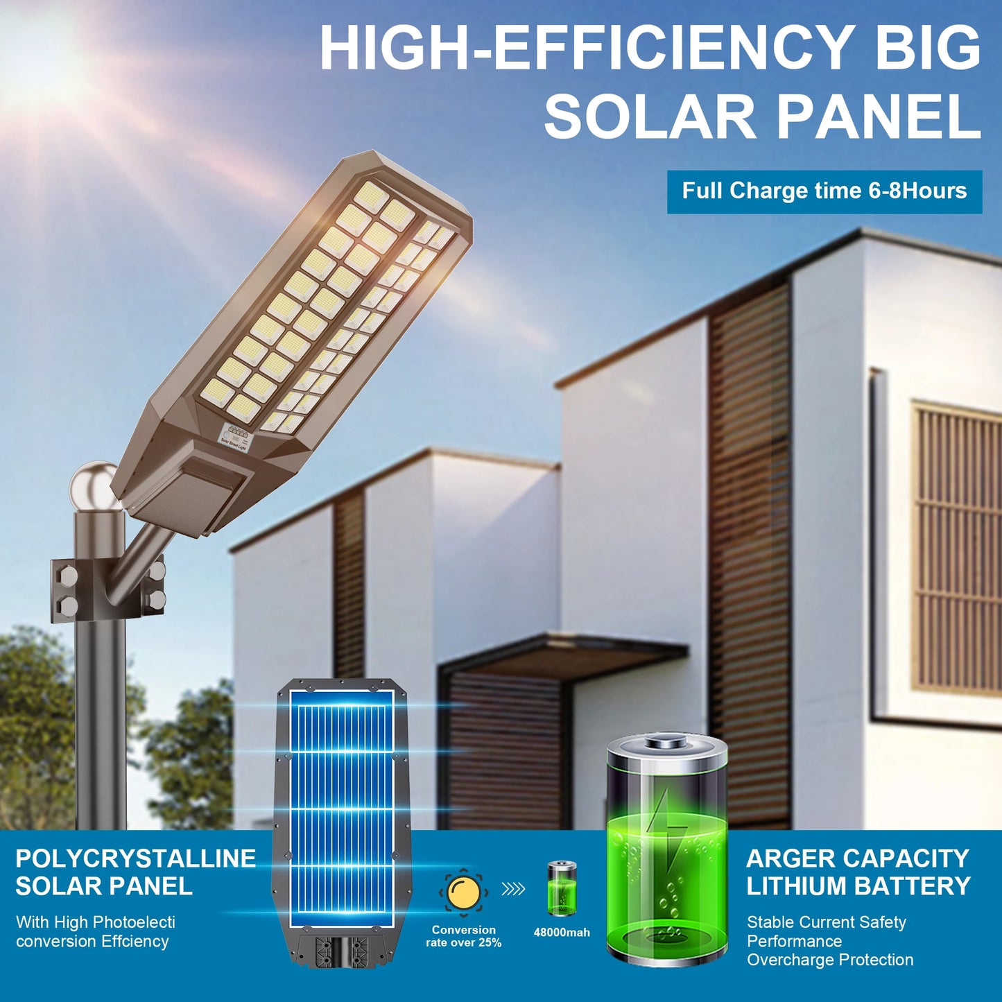 8000W Outdoor Solar Street Light LED Motion Sensor IP65