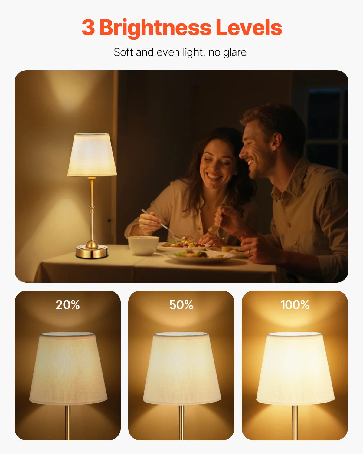 SucceBuy Cordless Desk Lamp With Rechargeable Battery