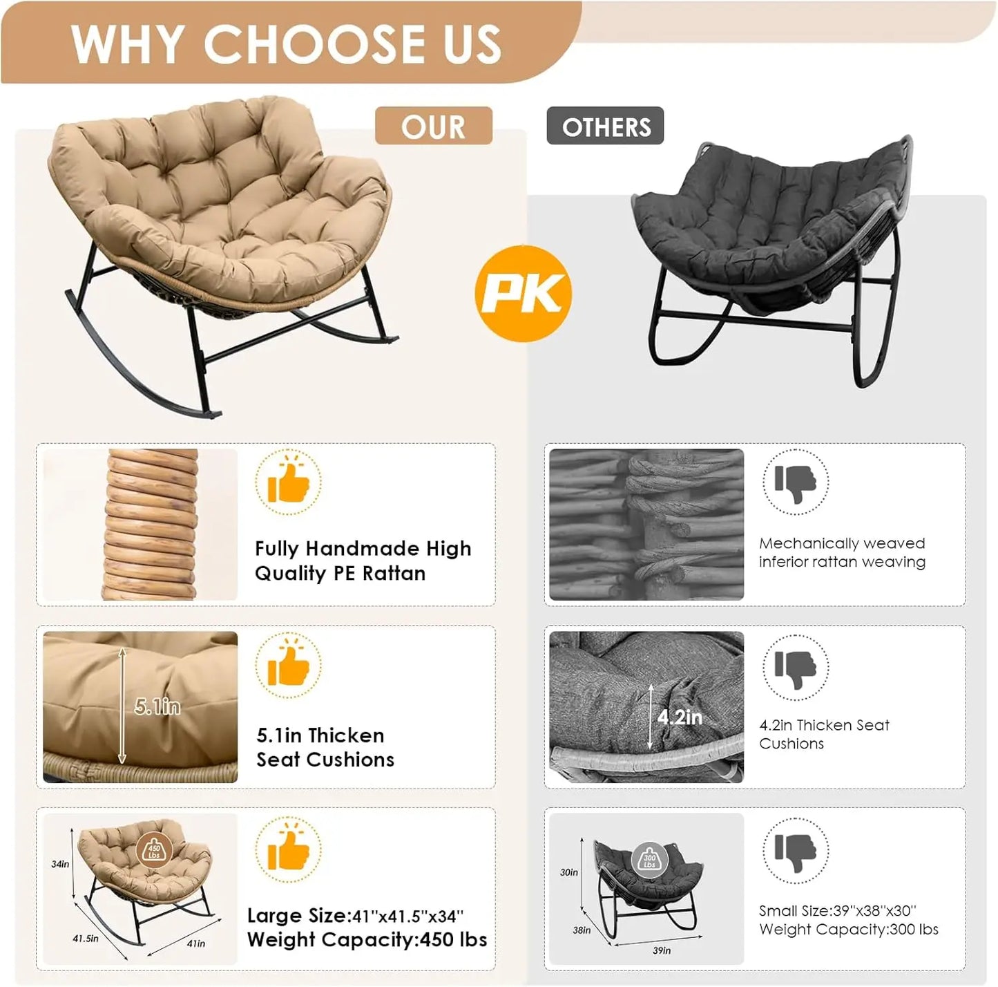 Oversized Rocking Egg Chair with Water Resistant Cushion for Indoor Outdoor Use