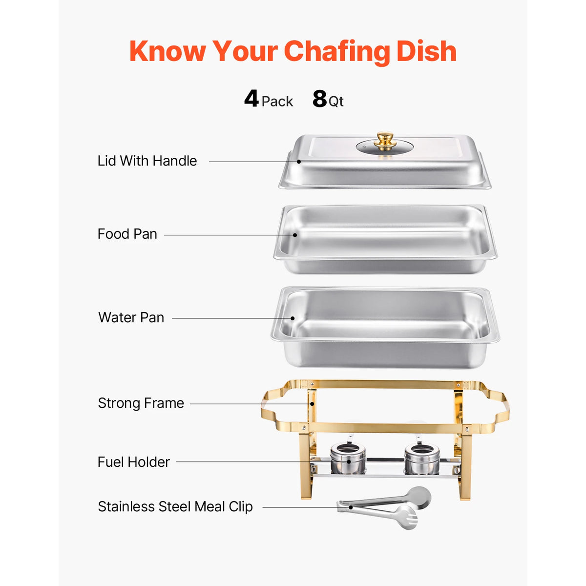 SucceBuy Stainless Steel Chafing Dish Buffet Catering Set