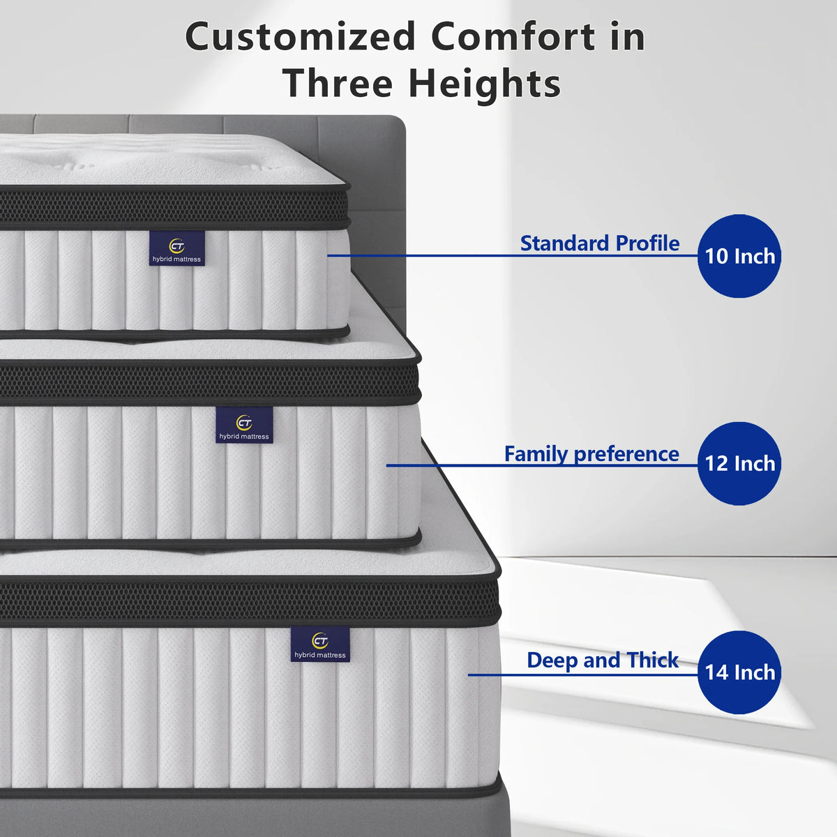 Hybrid Mattress Pocket Springs Motion Isolation And Pressure Relief