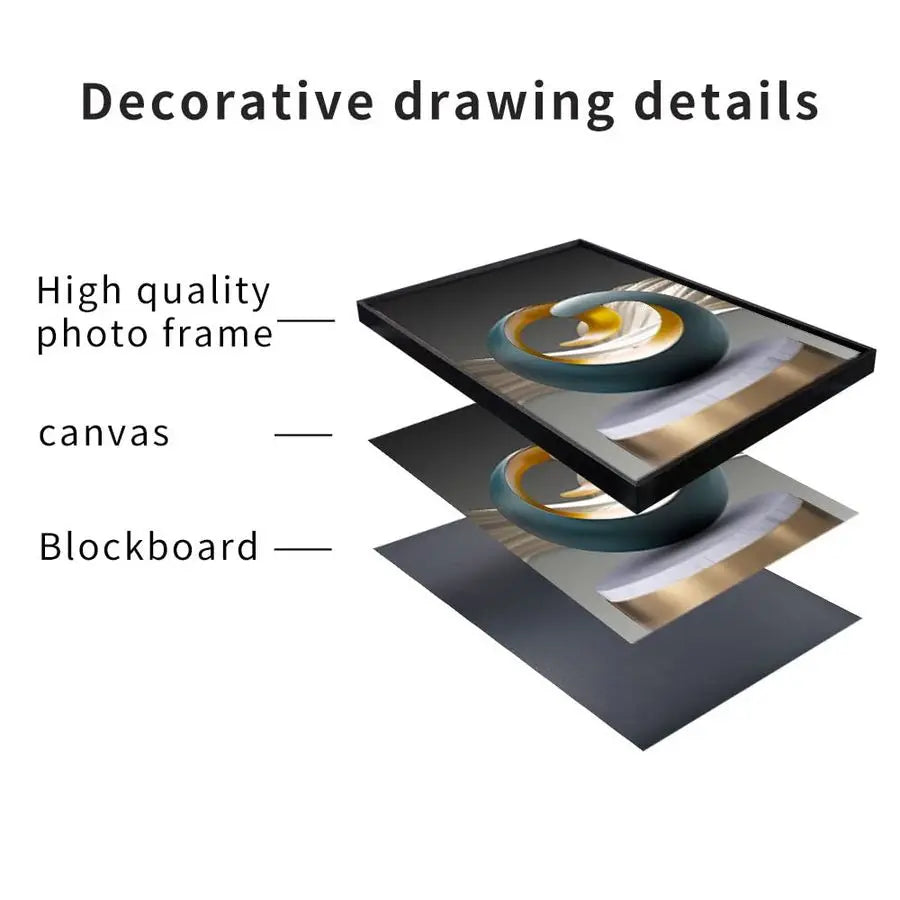 Abstract Modern Wall Art Print Framed Home Decor Gallery